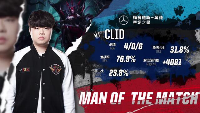 f0rsakeN 是 Masters Toronto 2025 的 MVP