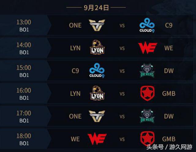 CSGO DH春季大师赛：强队Liquid和G2齐齐败阵